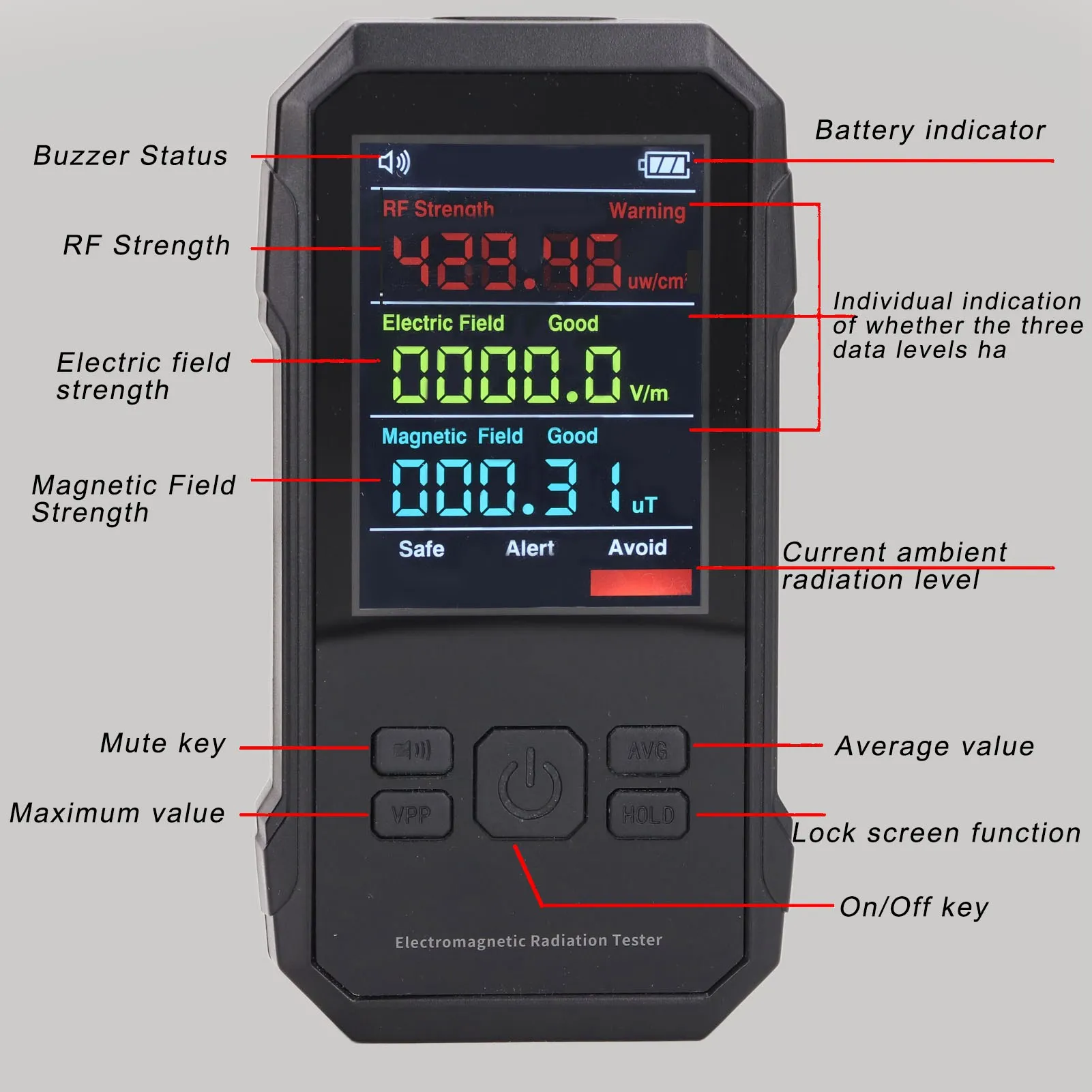 Radiation Detector Digital EMF Meter LED Display Handheld RF Electric Field Magnetic Field Level