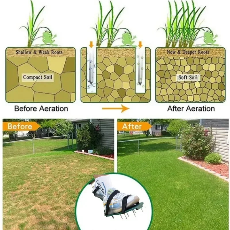 Garden Lawn Aerator Shoes 1 Pair Manual Lawn Aerator Shoes Spikes Durable Plastic Heavy-Duty Adjustable Straps Metal Buckles Yard Garden