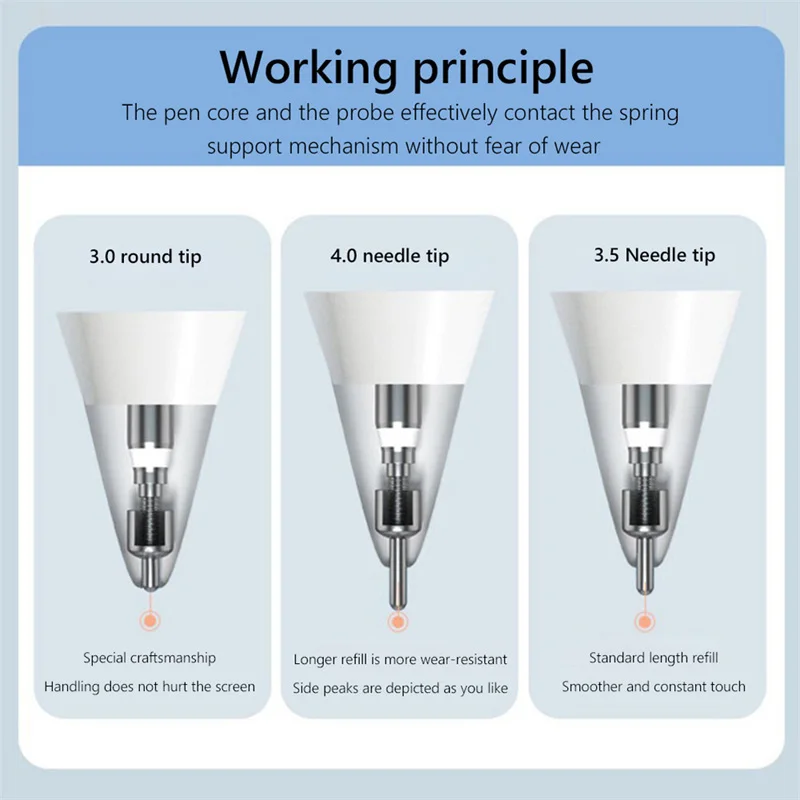 Pencil Tips For Apple Pencil 1st / 2nd Generation Nibs Replacement Compatible For iPad Pro Apple 1/2 Stylus Spare apple pencil nib pencil nib stylus pen tip pencil tips