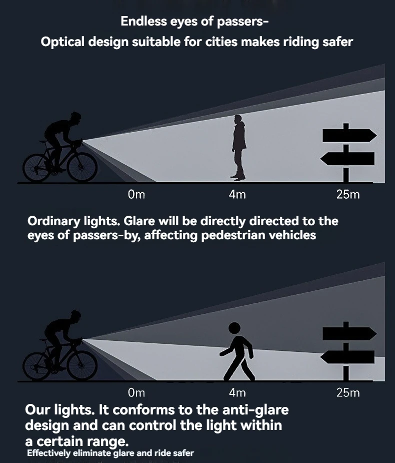 Solar Power Bike Light with Horn Bicycle Headlight Flashlight Taillight Cycling Front Rear Lamp Bike Light Set for Night Riding