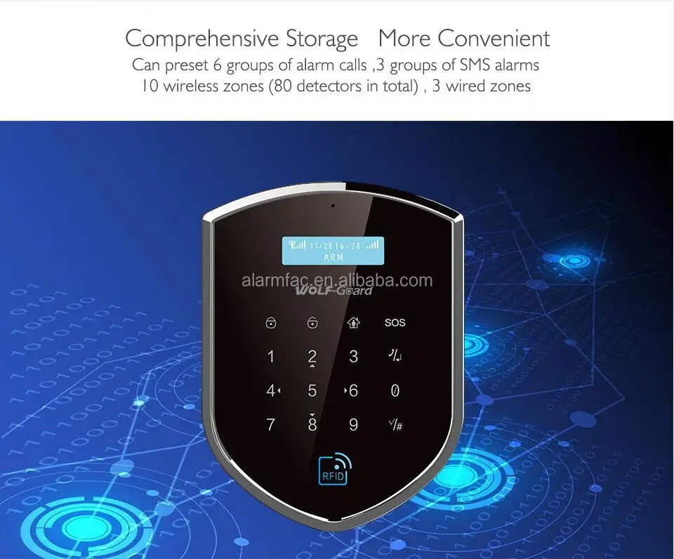 4G WIFI TuyaSmart Wireless GSM Intelligent Burglar Home Security Alarm System