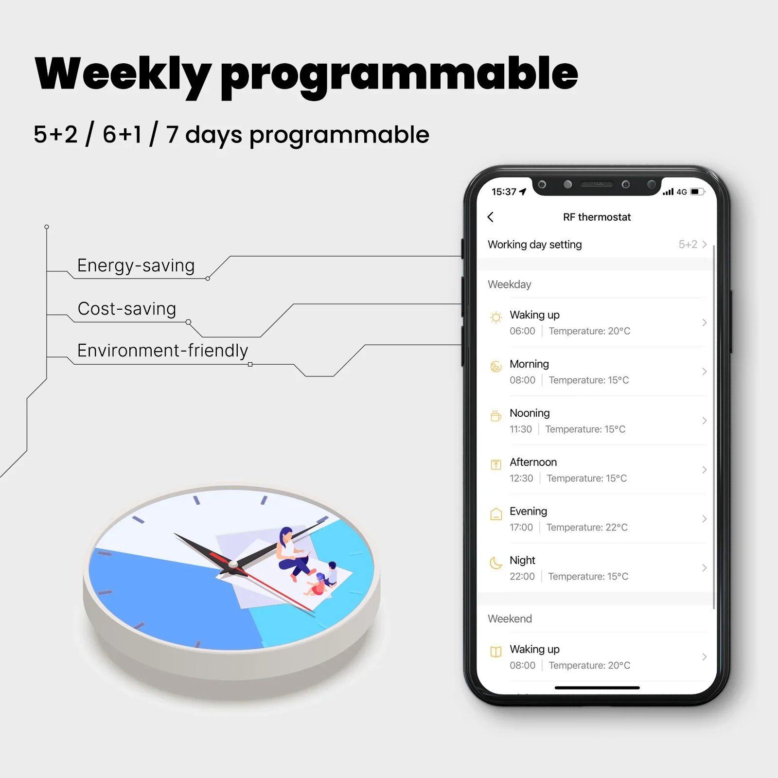 와이파이 스마트 온도조절기 RF433 및 APP 리모컨 송신기 리시버 장착 노브 단추 제어, 알렉사 구글 홈과 작동