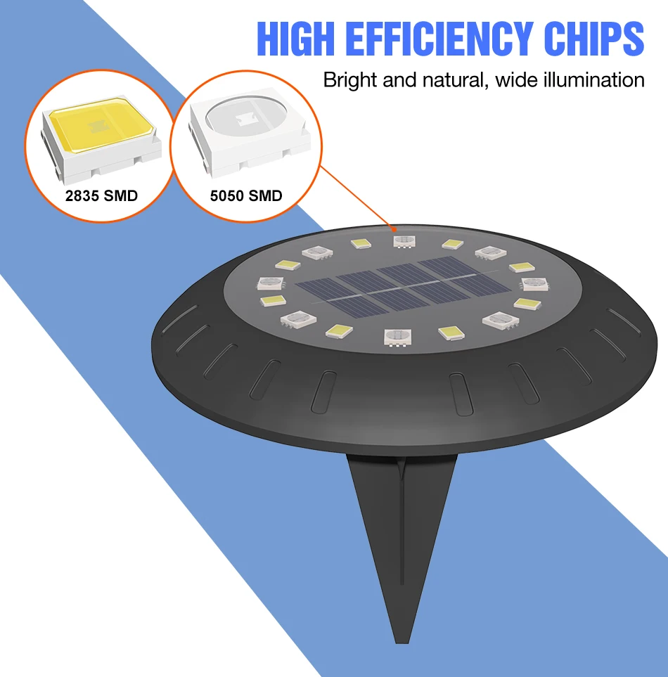 Description Picture 3 of itemRGB Solar Ground Light Outdoor Garden Lamp Solar Underground Light Deck Light Spotlight Buried Solar Led Lamp Garden Decoration