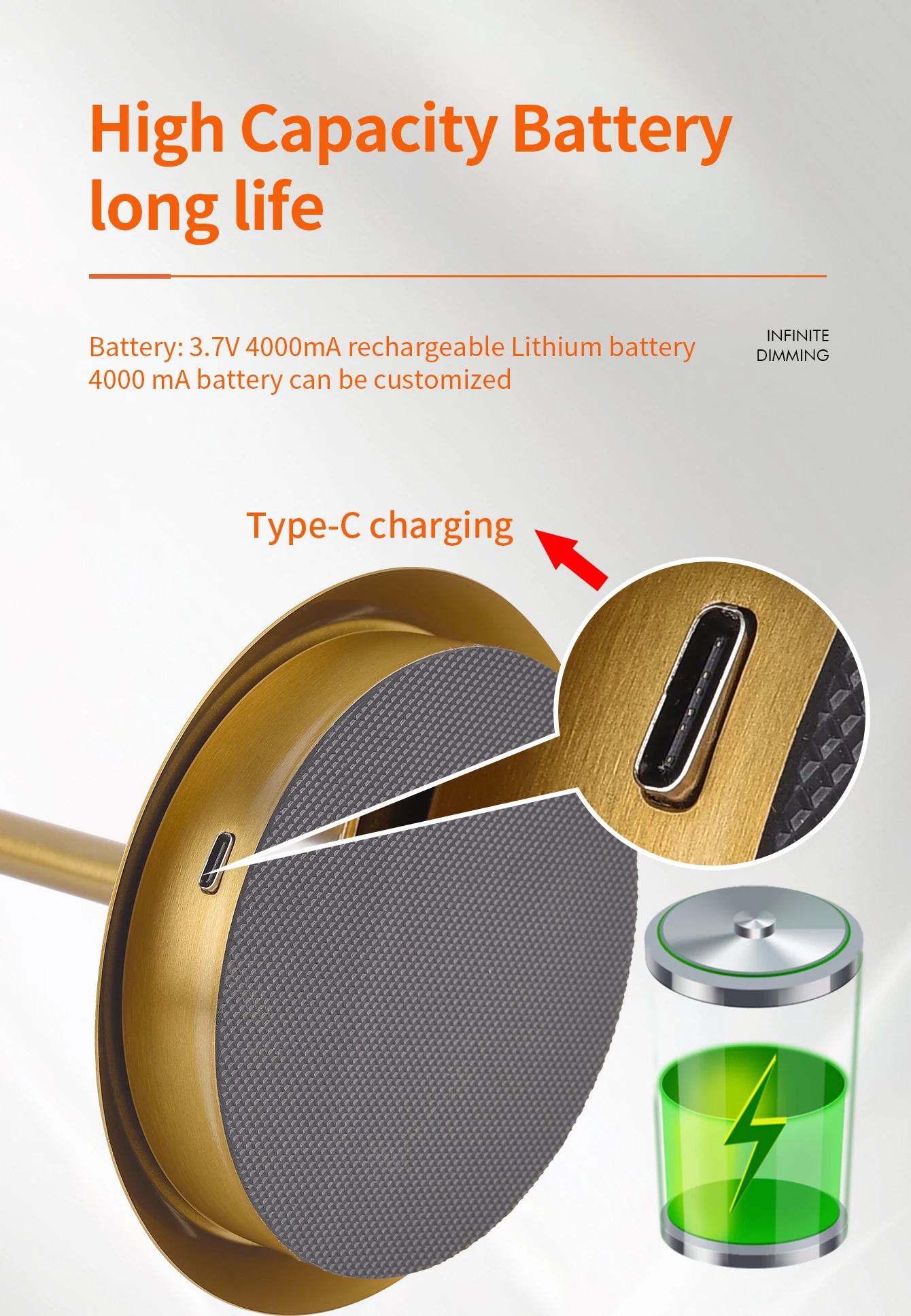 LED 테이블 램프 USB 주름 분위기 조명, 레스토랑 바 야간 조명, 커피 침실 장식, 예술 조명