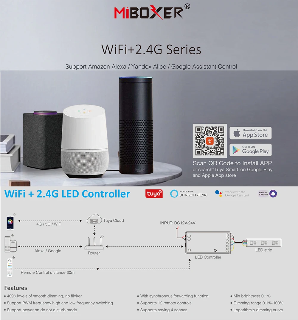 MiBoxer ZigBee /WiFi / 2.4G Smart LED-Controller FUT035W+ FUT035S+ DIM CCT FUT037W+ FUT037Z+ RGB RGBW RGBCCT für LED-Streifen – Detail 1