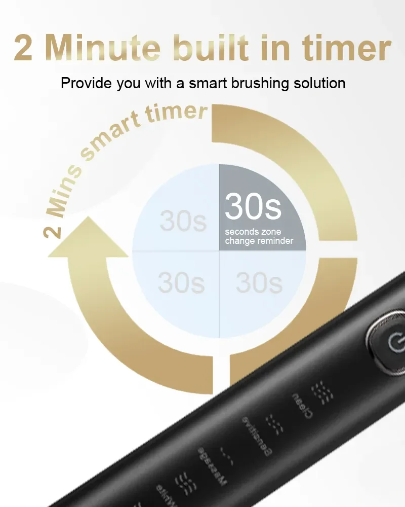 Sonic Elektrische Zahnbürste Smart Ultraschall Dental Zähne Bleaching Wiederaufladbare Erwachsene Zahnbürste Sarmocare S100 Mit 8 Bürstenkopf – Detail 5