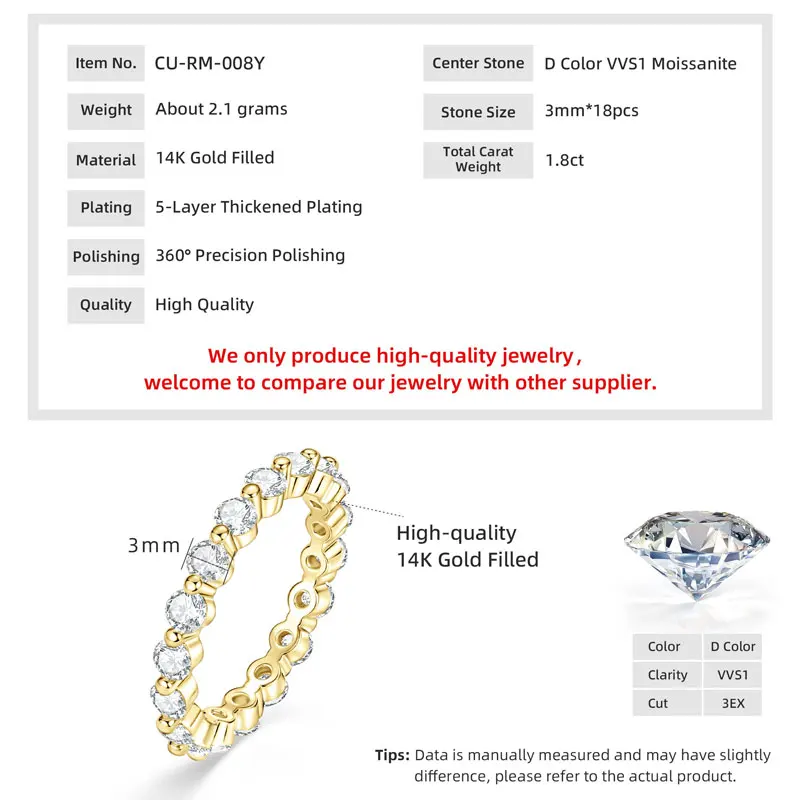 Ehhai GRA-Zertifizierter 3mm Moissanit Voll-Eternity-Ring Stapelbarer Verlobungsring für Damen 14K Goldfilled Hochzeitsschmuck Geschenke – Detail 3