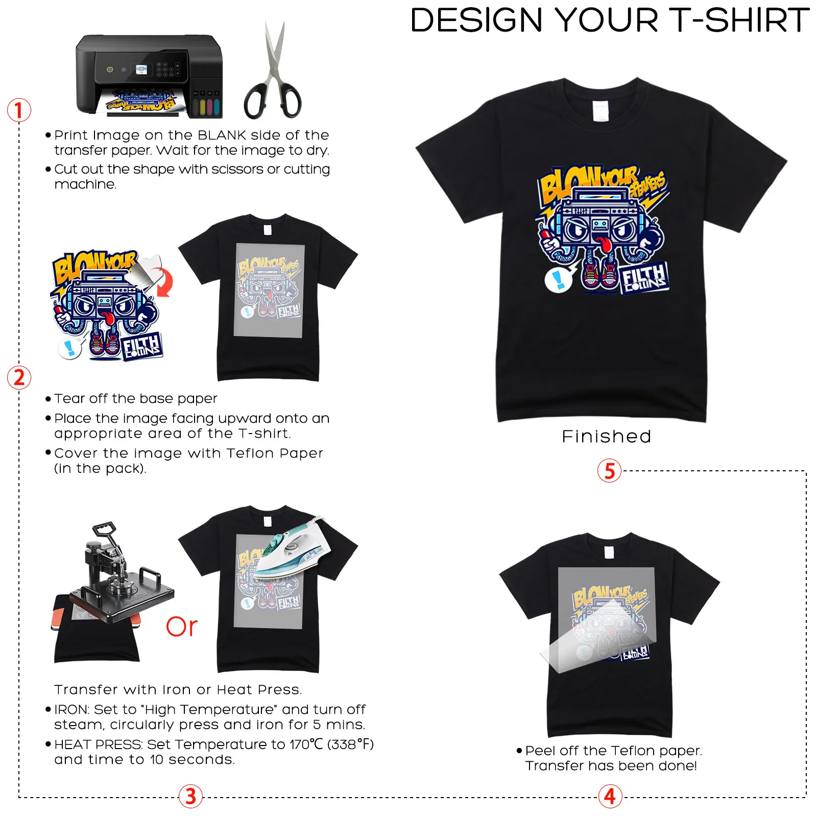 How to transfer your t-shirt by transfer paper