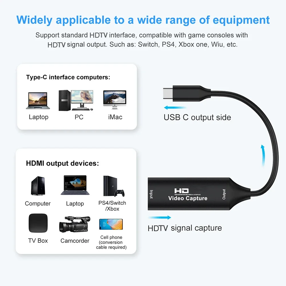 Ultra HD Video Capture Card with HDMI to USB-C for Game and Camera Live Streaming and Recording
