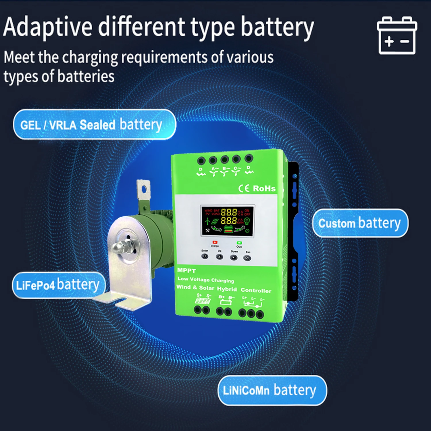 MPPT ̺긮 ǳ ¾籤  Ʈѷ ַ,  ǳ ¾籤  ýۿ , 12V, 24V, 48V, 3000W, 5000W, 6000W, 8000W