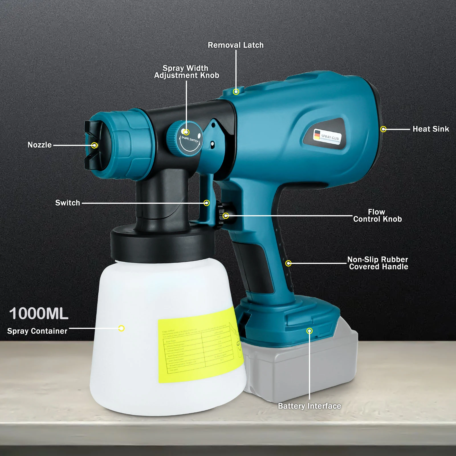 Cordless Spray Gun 1000ml for Dewalt/Milwaukee/Makita/Bosch 18-20V Li-ion Batter