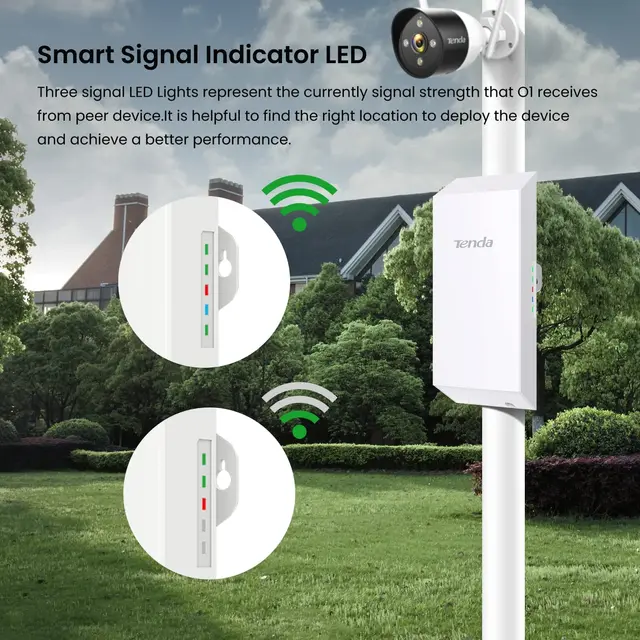 Long Range Smart Router, Waterproof