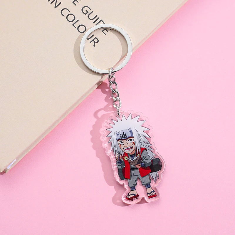 Sebf96cec93f948599e22a08a1f8e6501t - Naruto Gifts Store