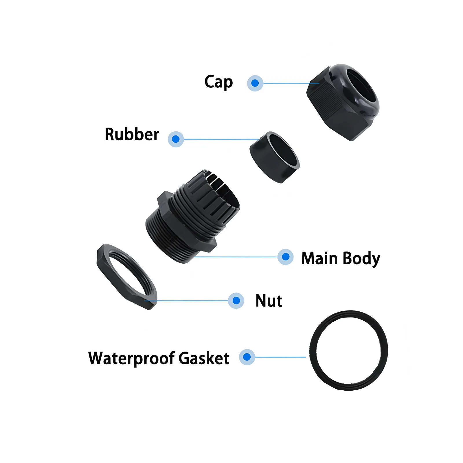 10pcs Waterproof Cable Gland PG7 PG9 PG11 PG13.5 PG16 PG19 PG21 PG29 white black nylon plastic connection fixing head IP68