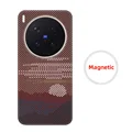 Sunrise Magnetic