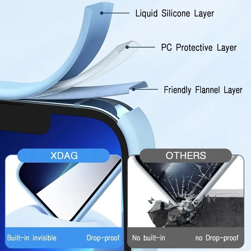 Luxury Liquid Silicone Skin Feel Phone Case - Solid Color Anti-Fall Rear Cover