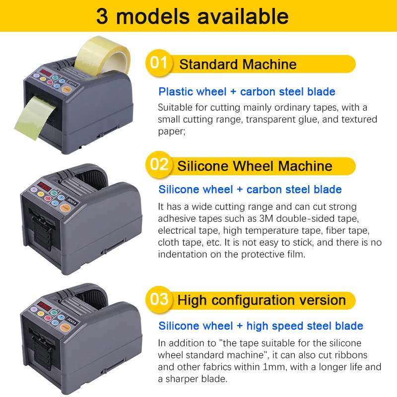 Automatic Electric Tape Dispenser Cutter - Cuts 6-60mm Width, Up To 999mm Length, For Office, Home, Craft