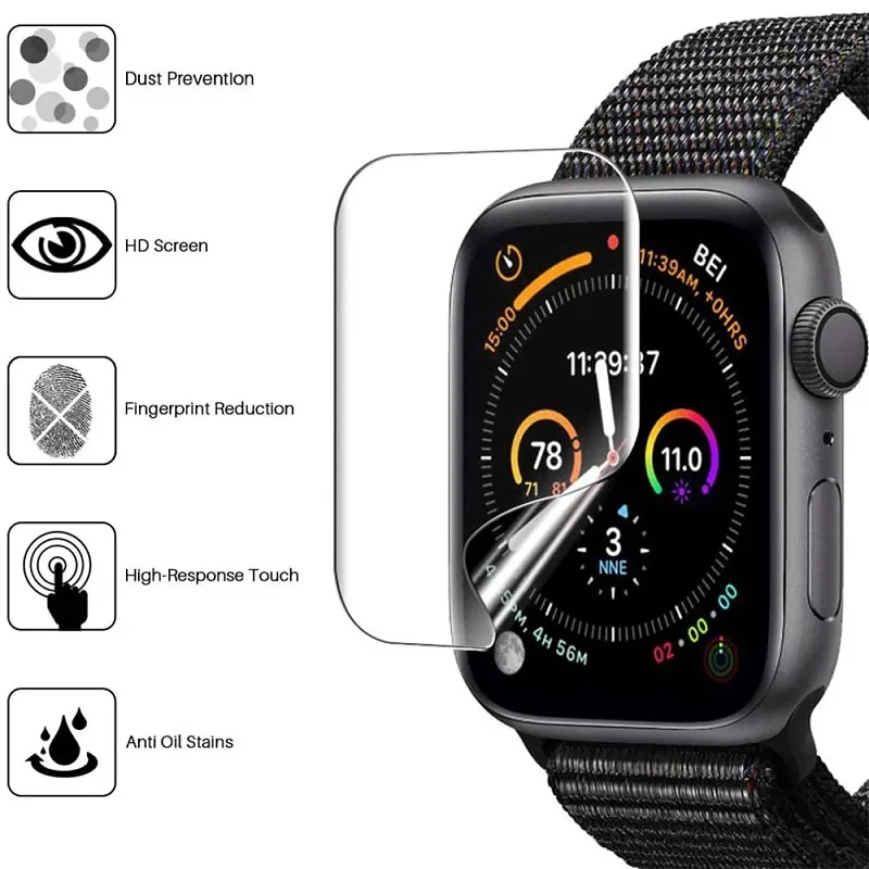 Premium Soft Film Protective Screen Cover