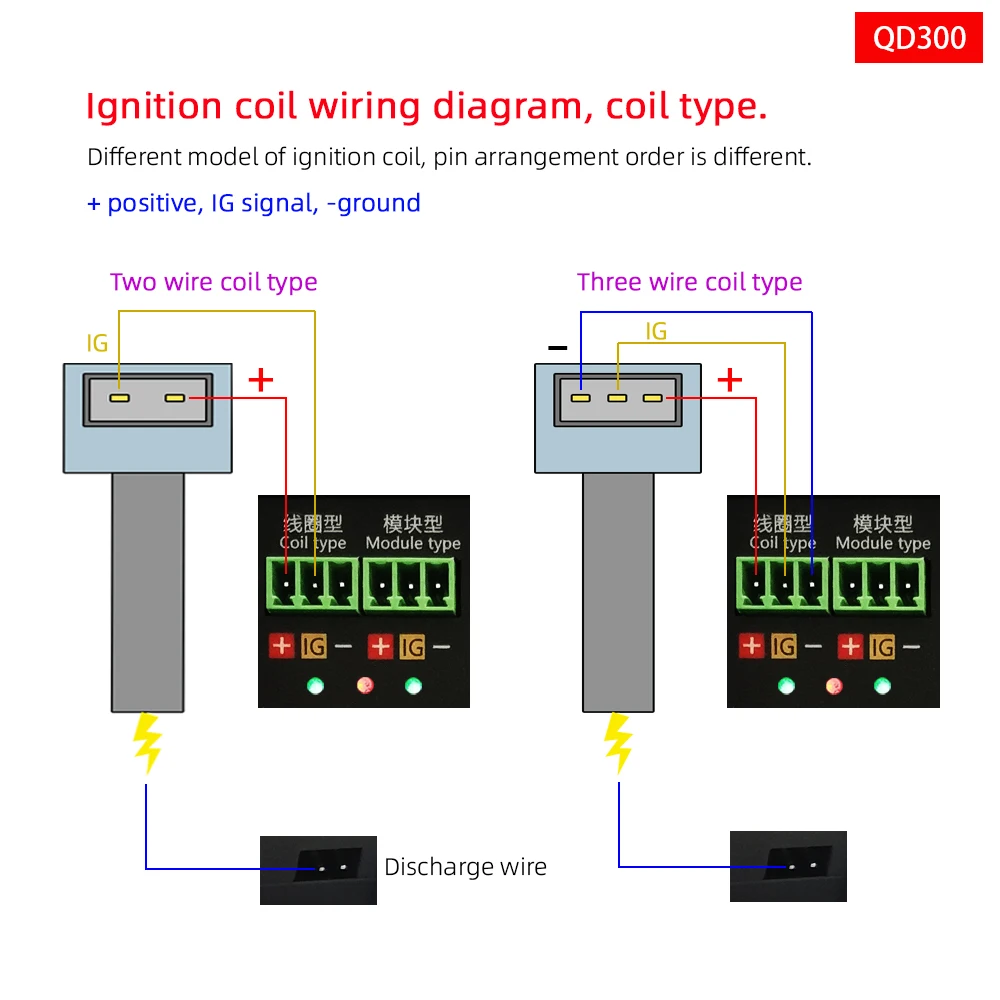 QD300 Adjustable PWM and Hall Signal Testing