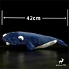 Right Whale Plush Toy High Fidelity Bowhead Whale Plushie Whales Peluche Lifelike Stuffed Animals Simulation Doll Kawai Toy Gift 2