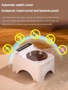 وجهة نظر بديلة حول Smart Sensor Pet Feeder Bowl