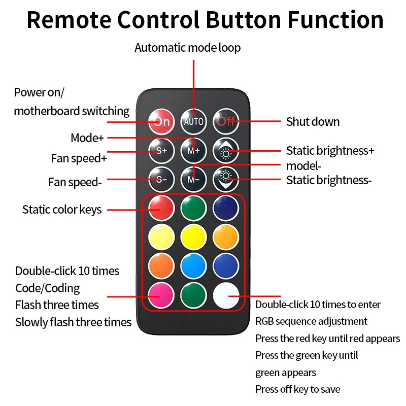 Fan Intelligent Temperature Control 5v3 Pin ARGB Hub PWM HUB Wireless Remote Control