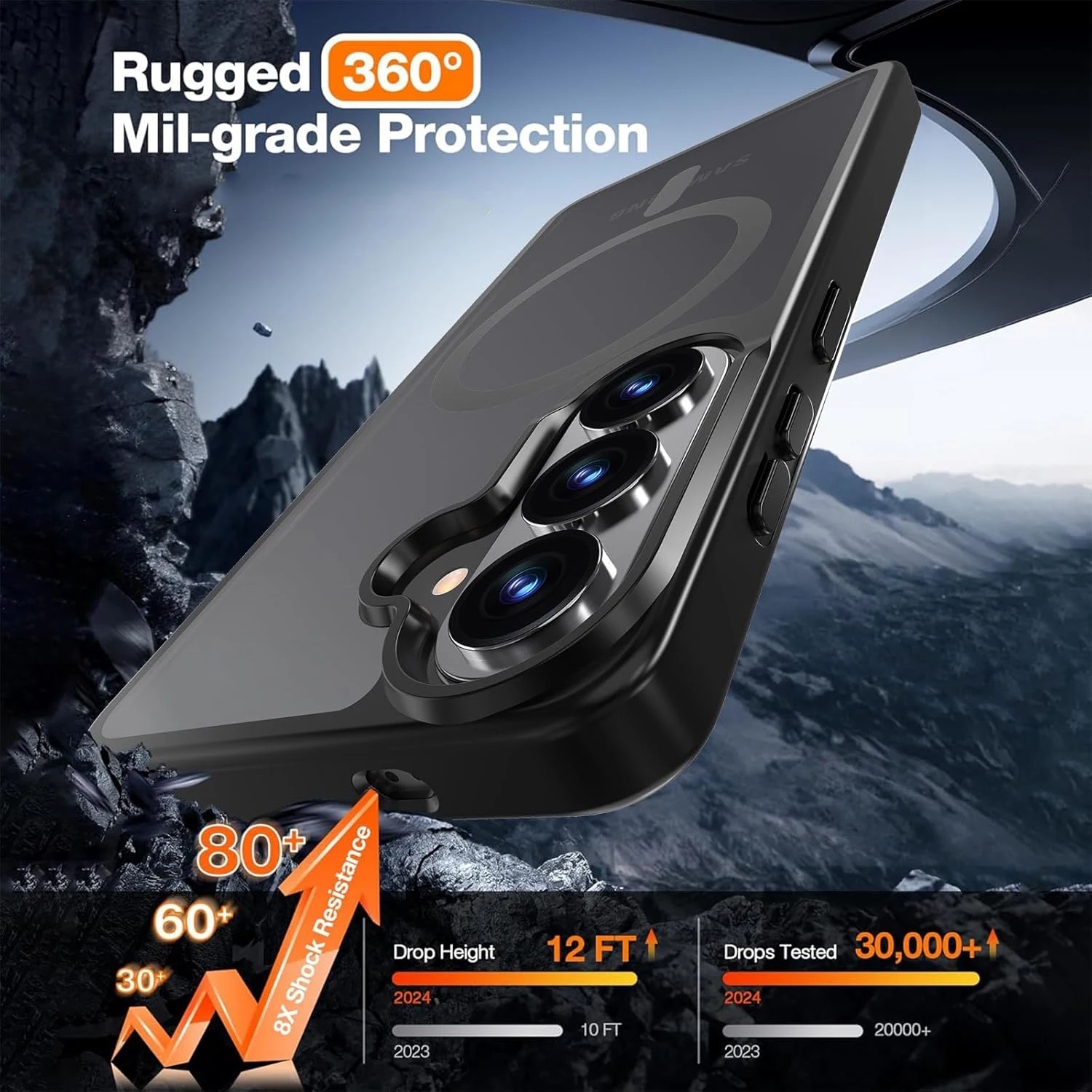 Matte Shockproof Phone Case - Premium Protective Cover