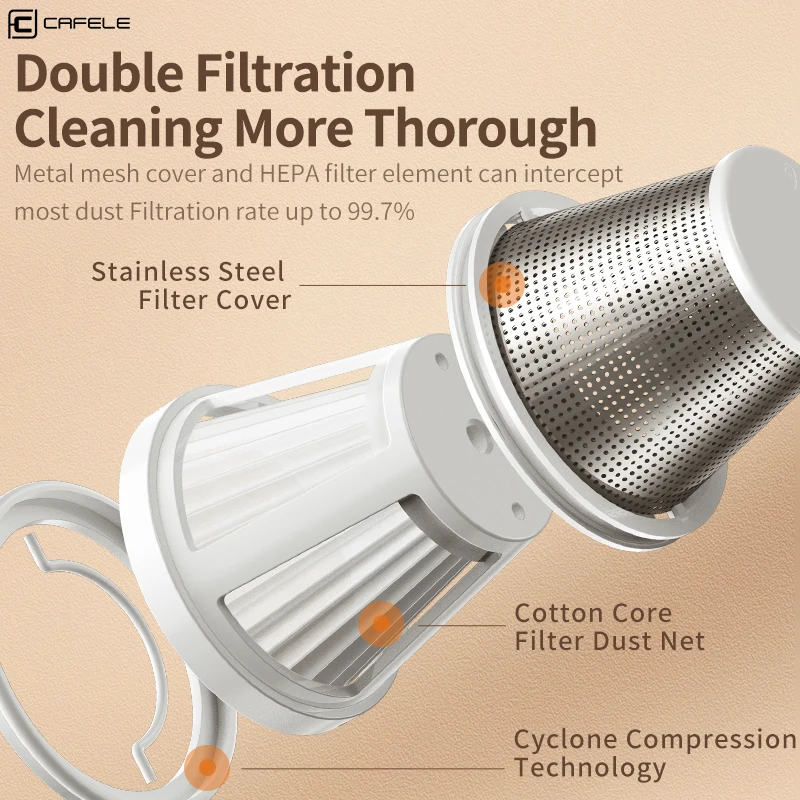Cafele ڵ ûұ  ޴  ûұ, ޴  ûұ,   ûұ, 65W, 6000Pa