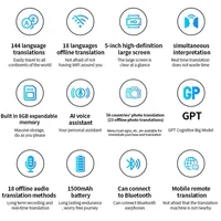 Intelligent AI ChagGPT WIFI Voice Photo Translator Offline 18Language Online 144Language SimultaneousTranslation Device with APP - Image 6
