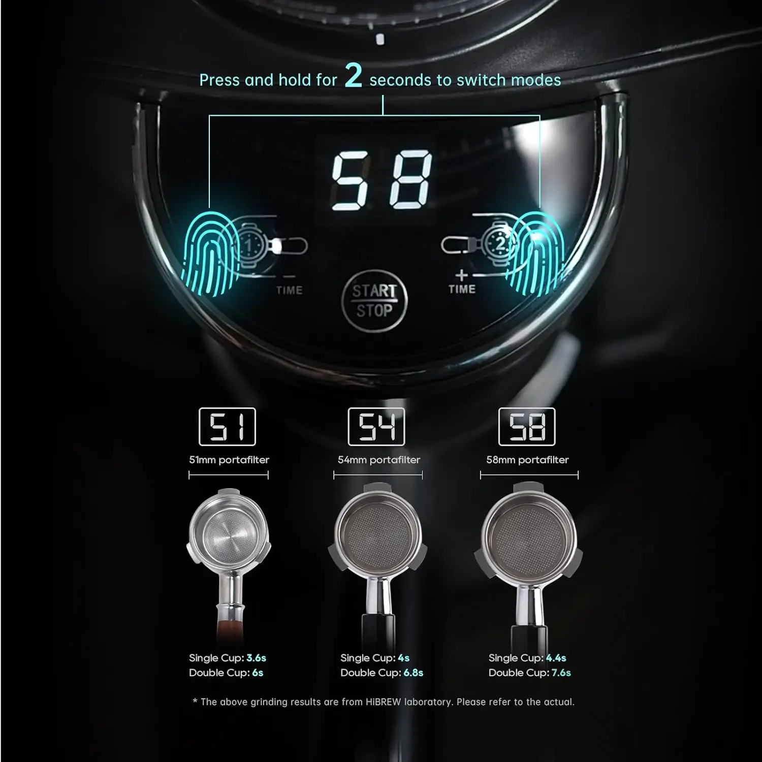 مطحنة القهوة الكهربائية HiBREW G3 الأوتوماتيكية -...