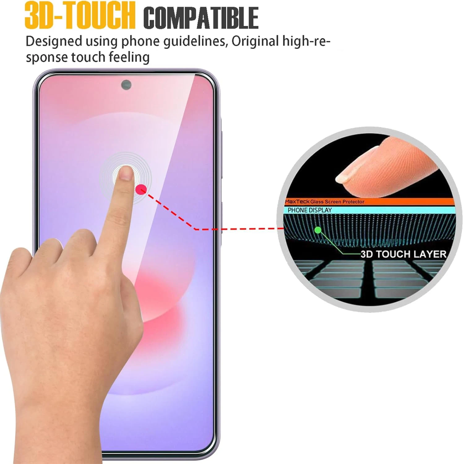 Premium Tempered Glass Screen Protector - Pack of 1/2/3/4