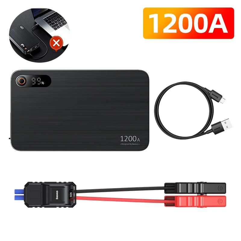 1200A