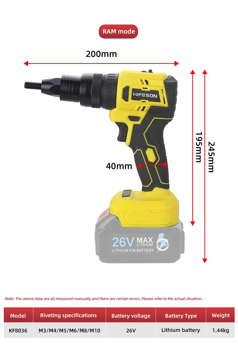 HIFESON Electric Rivet Gun Rechargeable Automatic Rivet Nut Gun Riveting Tool Nut Head M3-M10 Without Battery