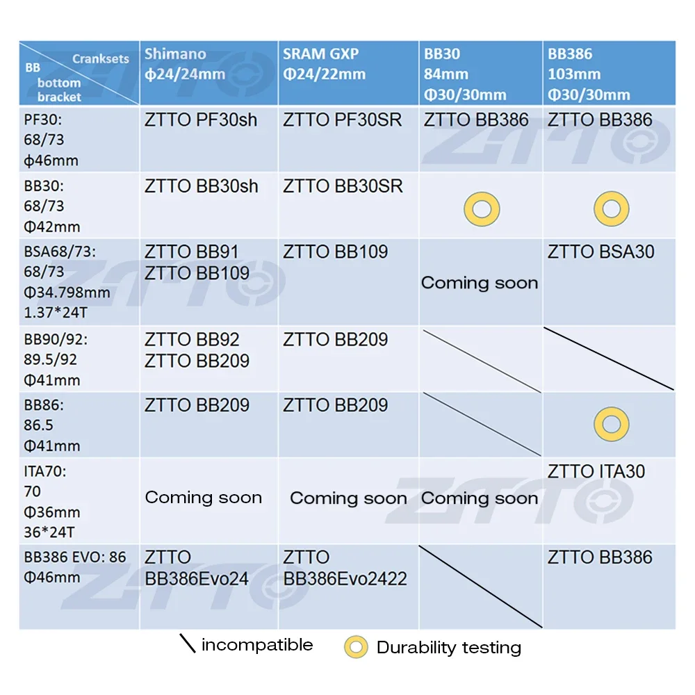 ZTTO PF30/DUB 바텀 브래킷 - 24/28.9mm DUB 내경 68/73mm φ46mm 프레임 쉘 어댑터