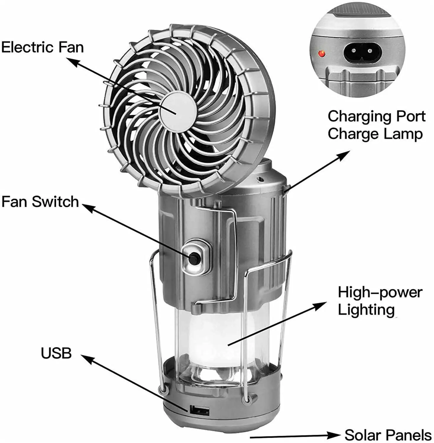 5000LM Camping Fan Portable Rechargeable Foldable Hangable Power Bank Lamp Handheld Lantern With Solar Charging
