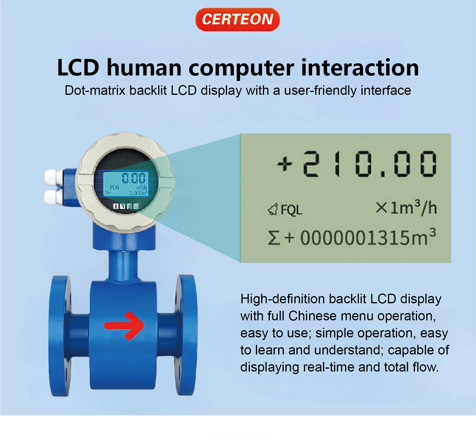 LDG Electromagnetic Flow Meter DN10-DN50 4-20mA RS485 Smart Integrated Magnetic
