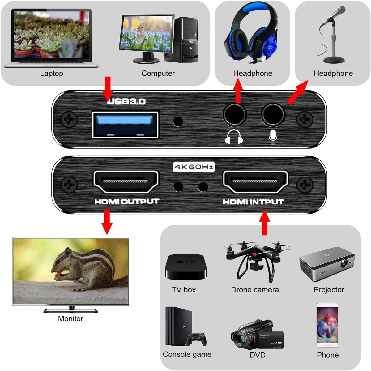 4K HDMI-compatible USB 3.0 Video Capture Card 1080P 60fps HD Video Recorder Grabber For OBS Capturing Game Card Live 4K video recorder video capture card