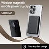 5000mAh Magnetic Power Bank Slim Wireless Powerbank Portable External Battery for Magsafe for iPhone 16 15 Samsung/Xiaomi 1