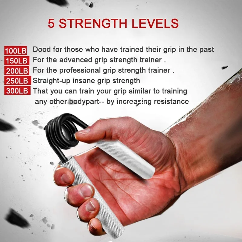 How To Train Grip Strength