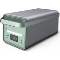 Solid-State Portable Power Station B4000 SST, 2611Wh Backup Battery with 4000W AC Outlets & TT-30R Outlets for RVs, 1