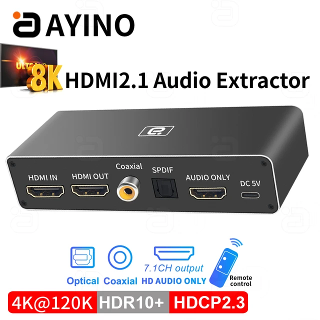 Comprehensive 4K HDMI Audio Extractor