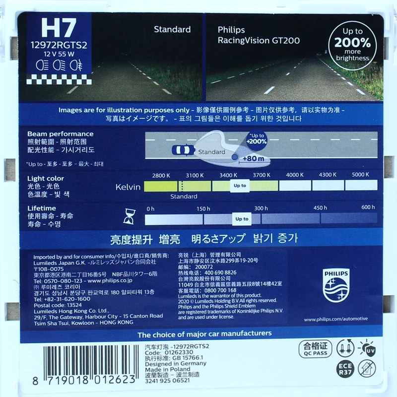 Philips H7 12V 55W Racing Vision GT200 Halogen Light Auto Headlight 200% Brighter Car Bulbs Genuine Original Lamp 12972RGTS2, 2x 5