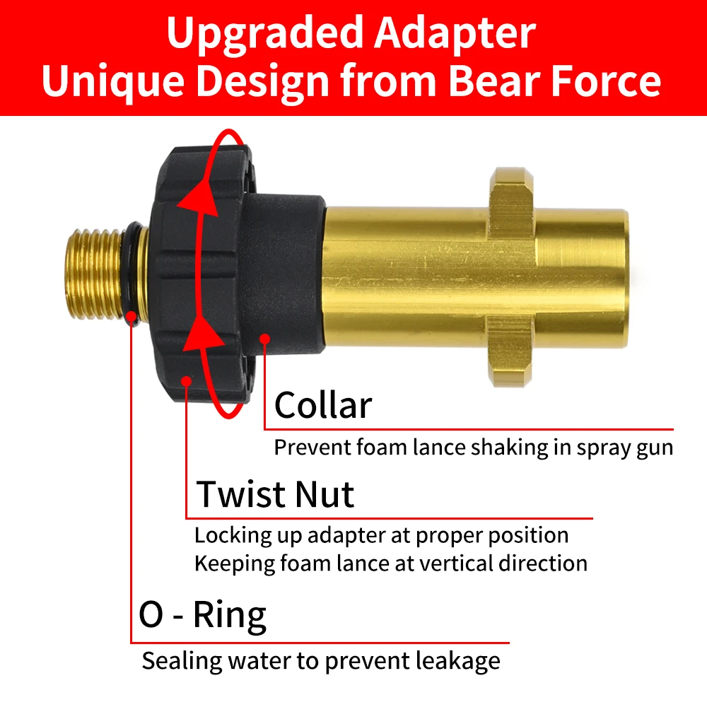 �з� �ͼ� ����� �� ���� �� ���� ���� �� ����Ŀ, Karcher Elitech Daewoo Bort AR Bosche Mac �з� �ͼ�