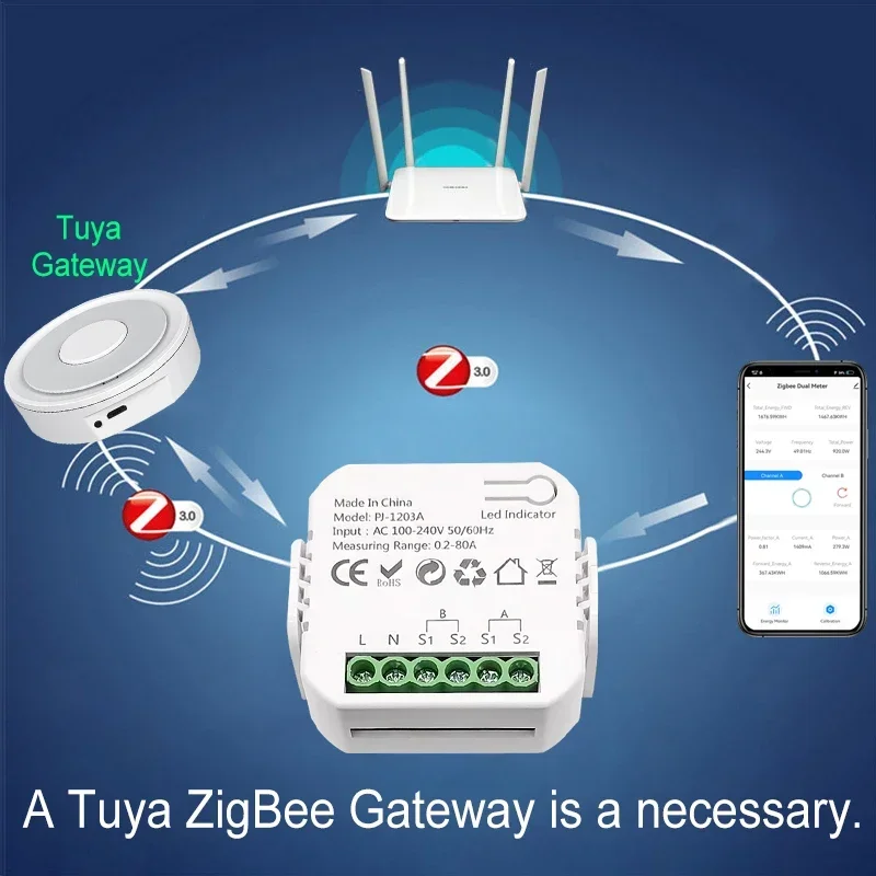 Smart ZigBee Energy Meter with 80A Sensor and App Monitoring Capability