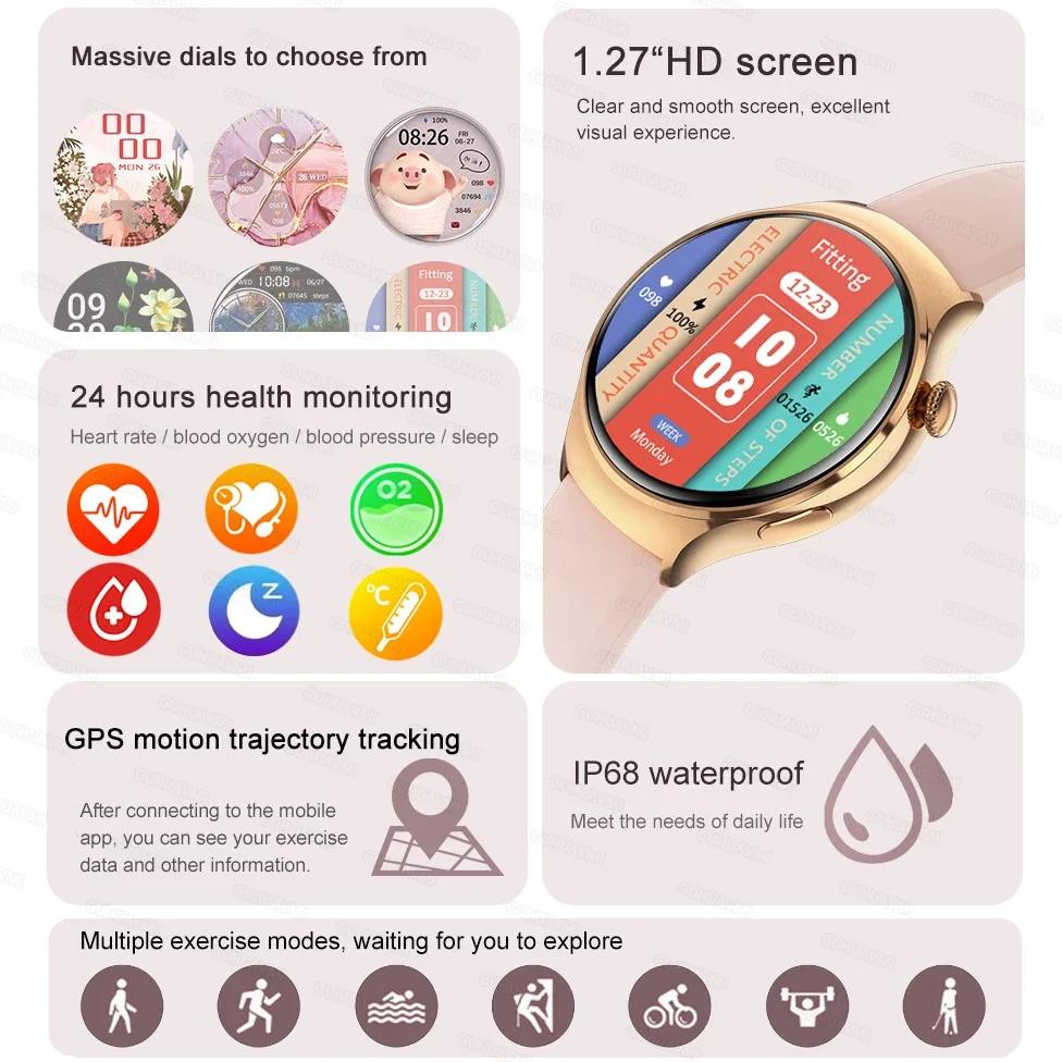 2026New GPS NFC Bluetooth Call Smartwatch Women Watch 4 mini Sport Track Heart Rate Pressure Monitoring Health Smartwatch Ladies 2