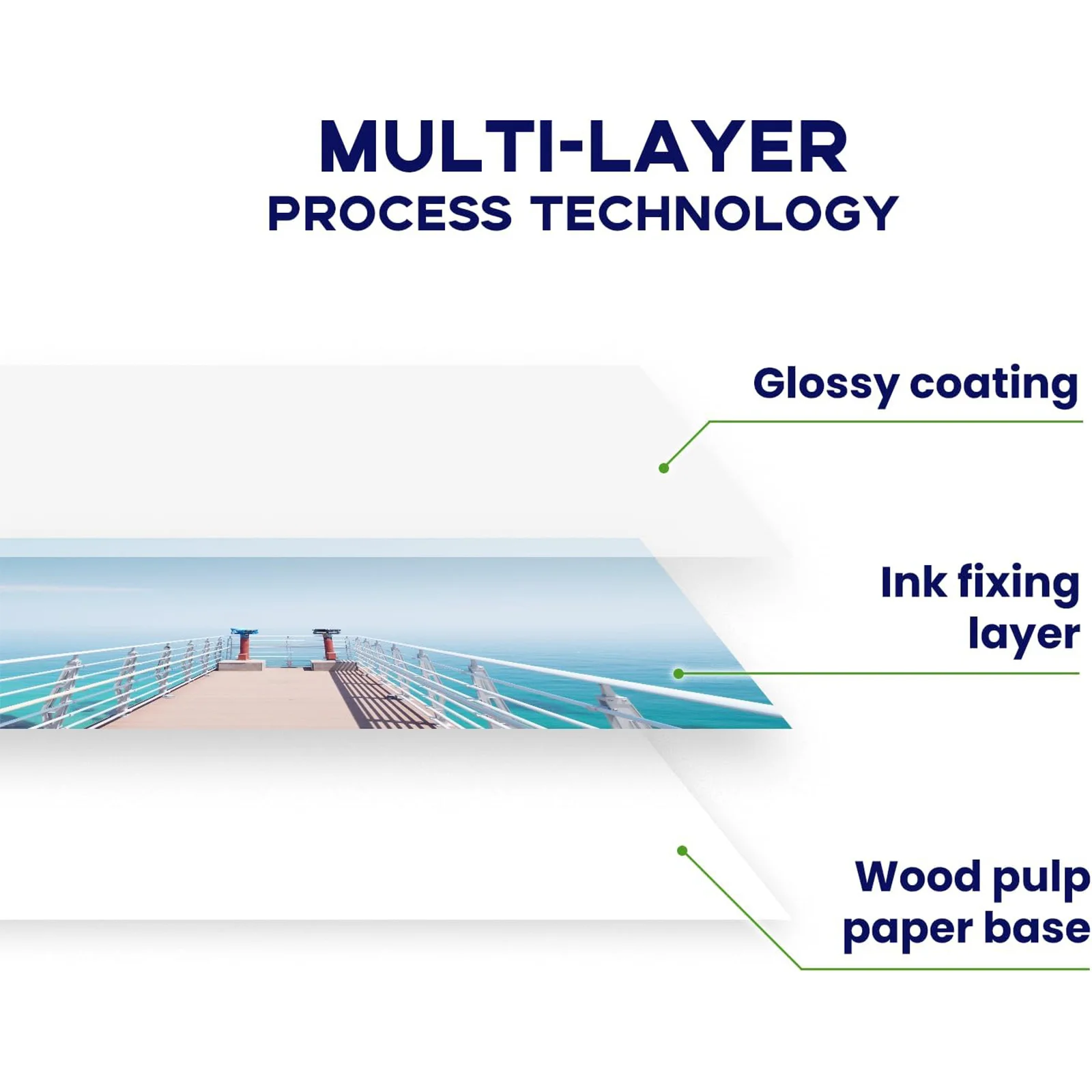 100매 3.5x5인치 전문가용 광택 인화지 180GSM 즉시 건조 잉크젯 염료 잉크 프린터와 호환 가능 사진용