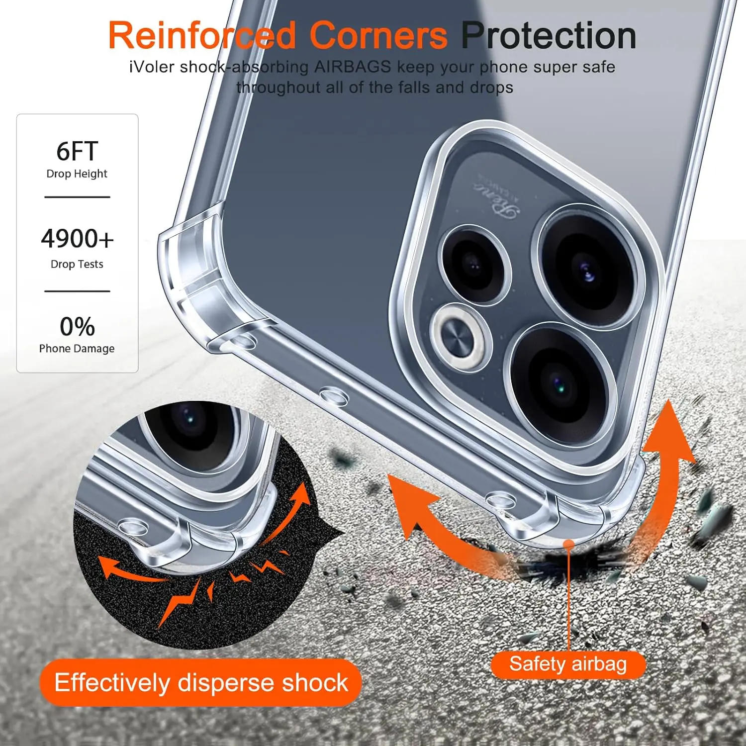 Four-Corners Shockproof Transparent TPU Protective Case