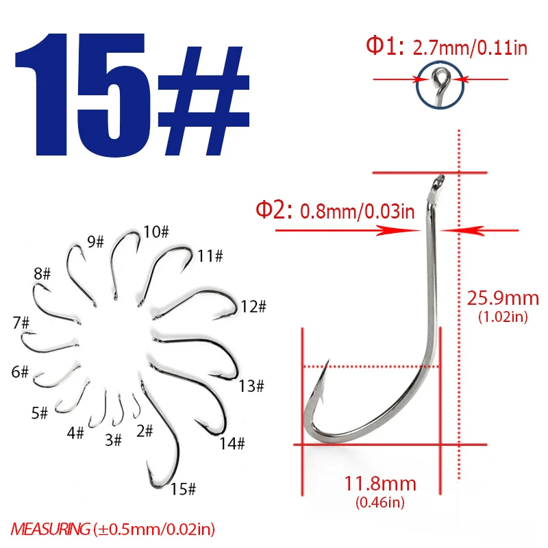 15