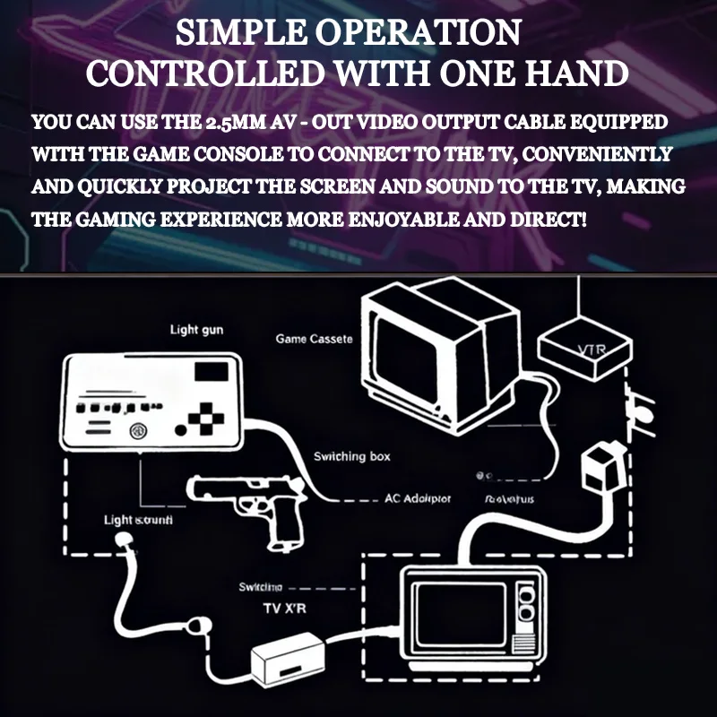 PS 3 콘솔 레트로 픽셀 스타일 FC 카트리지 방식 TV 게임 콘솔 세트 (내장 게임 22개 포함)