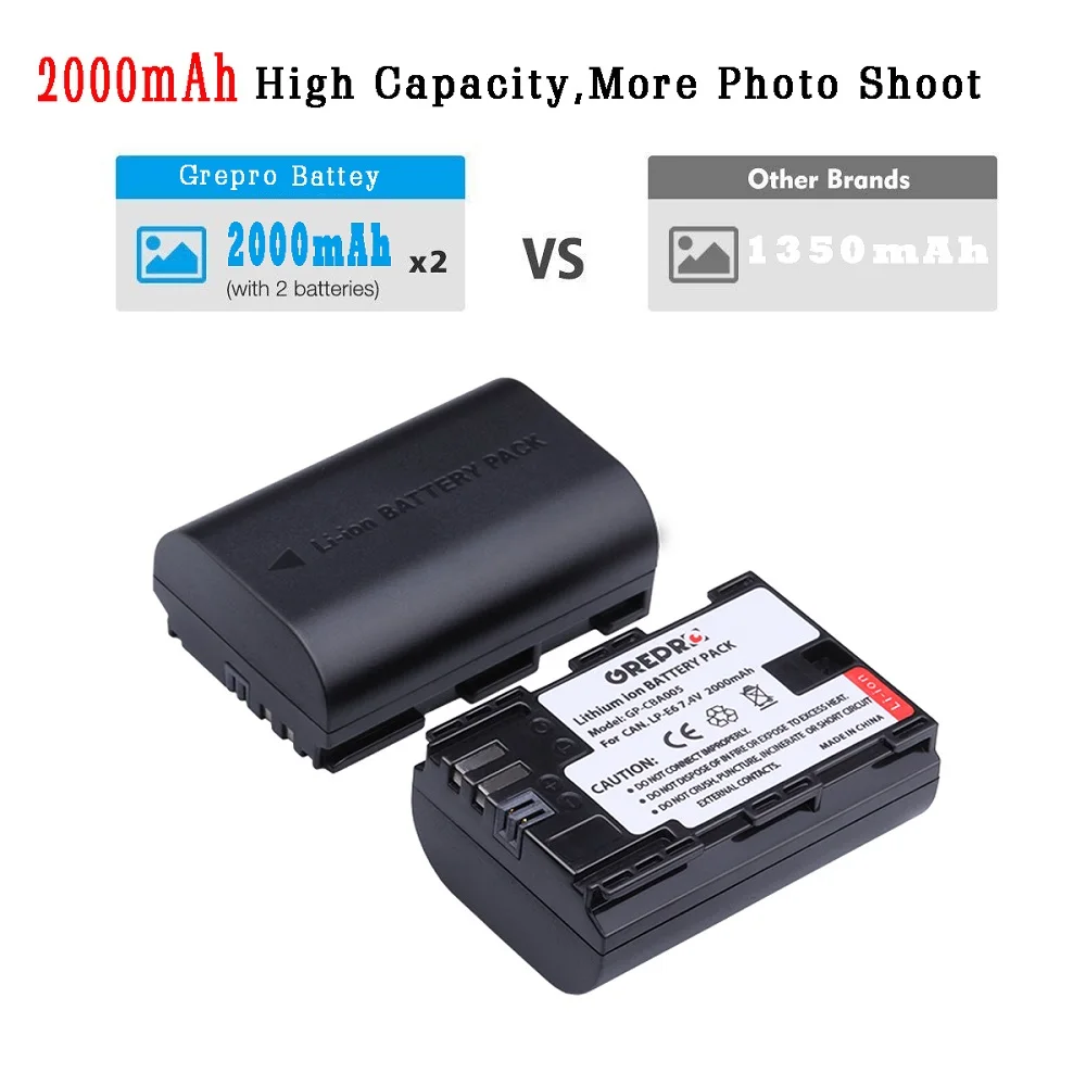 2600mAh 2-Pack Of LP-E6 Batteries And Dual Battery Charger Replacement LP-E6 LP-E6N For Canon EOS R R5 R6 R7 60D, 70D, 80D,90D, 5DS R, 5D Mark II III IV, 6D, 7D, C700